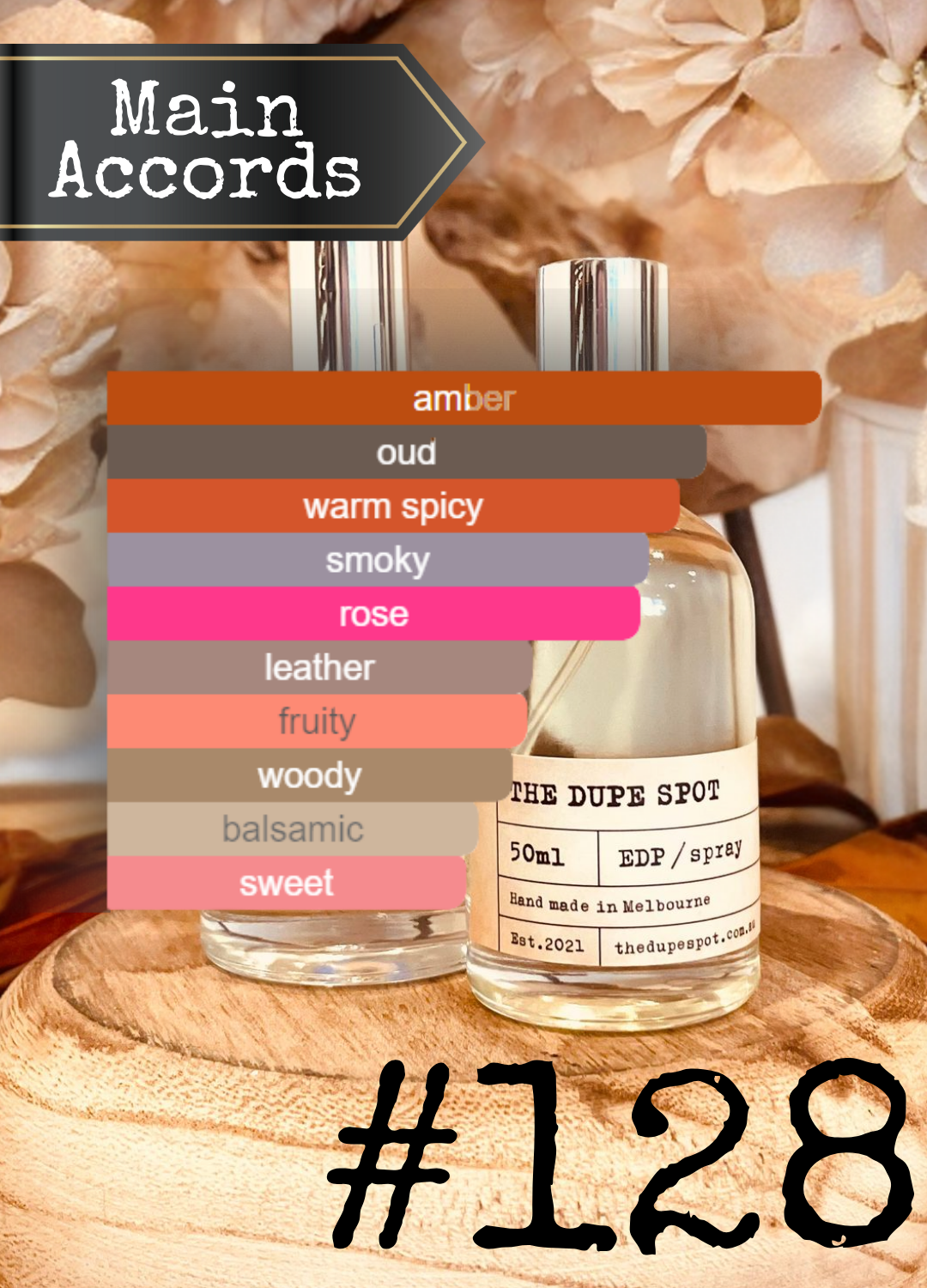 128 20ml Roll on of Our Duplication of OMBRE NOMADE by LOUIS VUITTON – The  Dupe Spot AU
