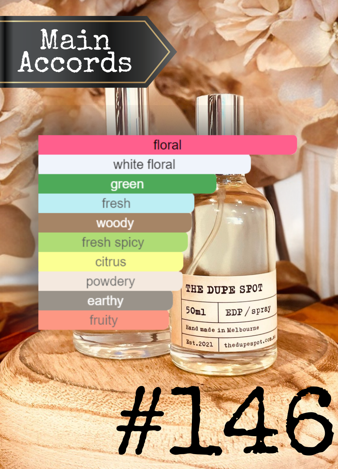 Our Duplication of ENVY by GUCCI 146