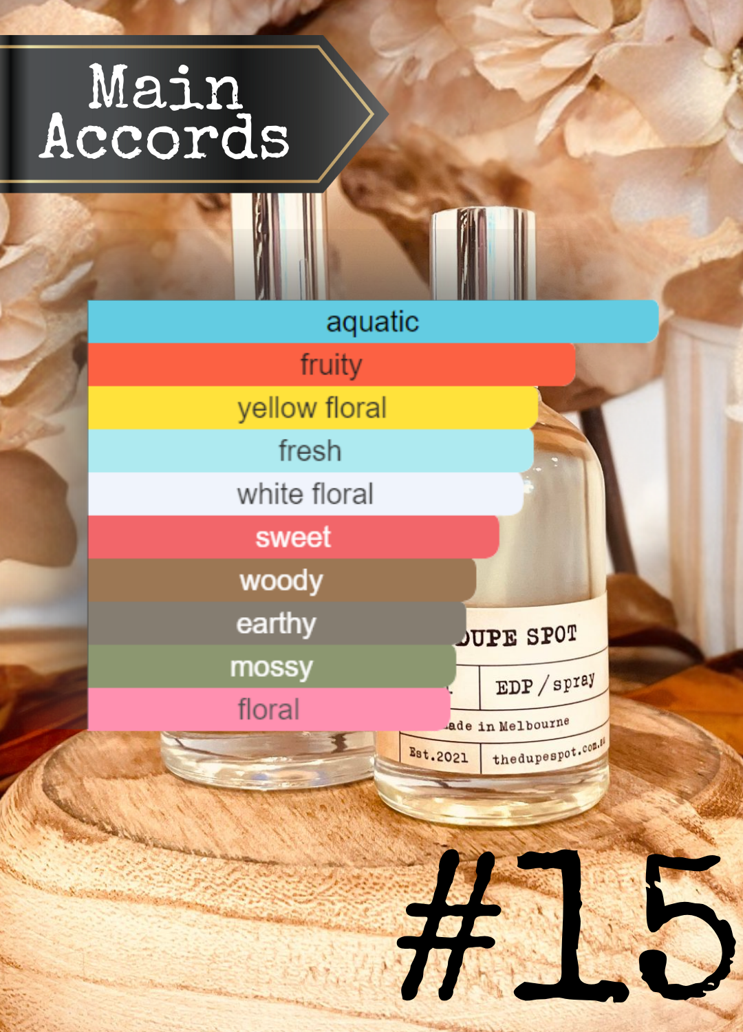 Our Duplication of CCEUR BATTANT by LOUIS VUITTON #15 – The Dupe Spot AU