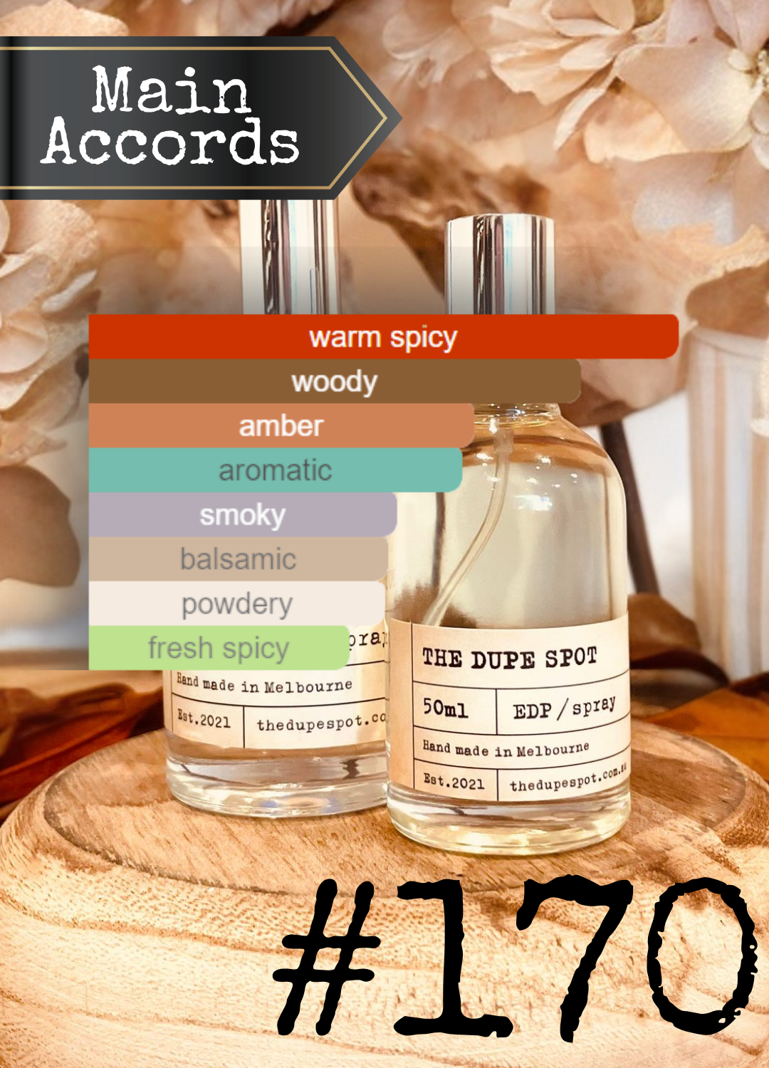 Gucci envy for men 100ml sales