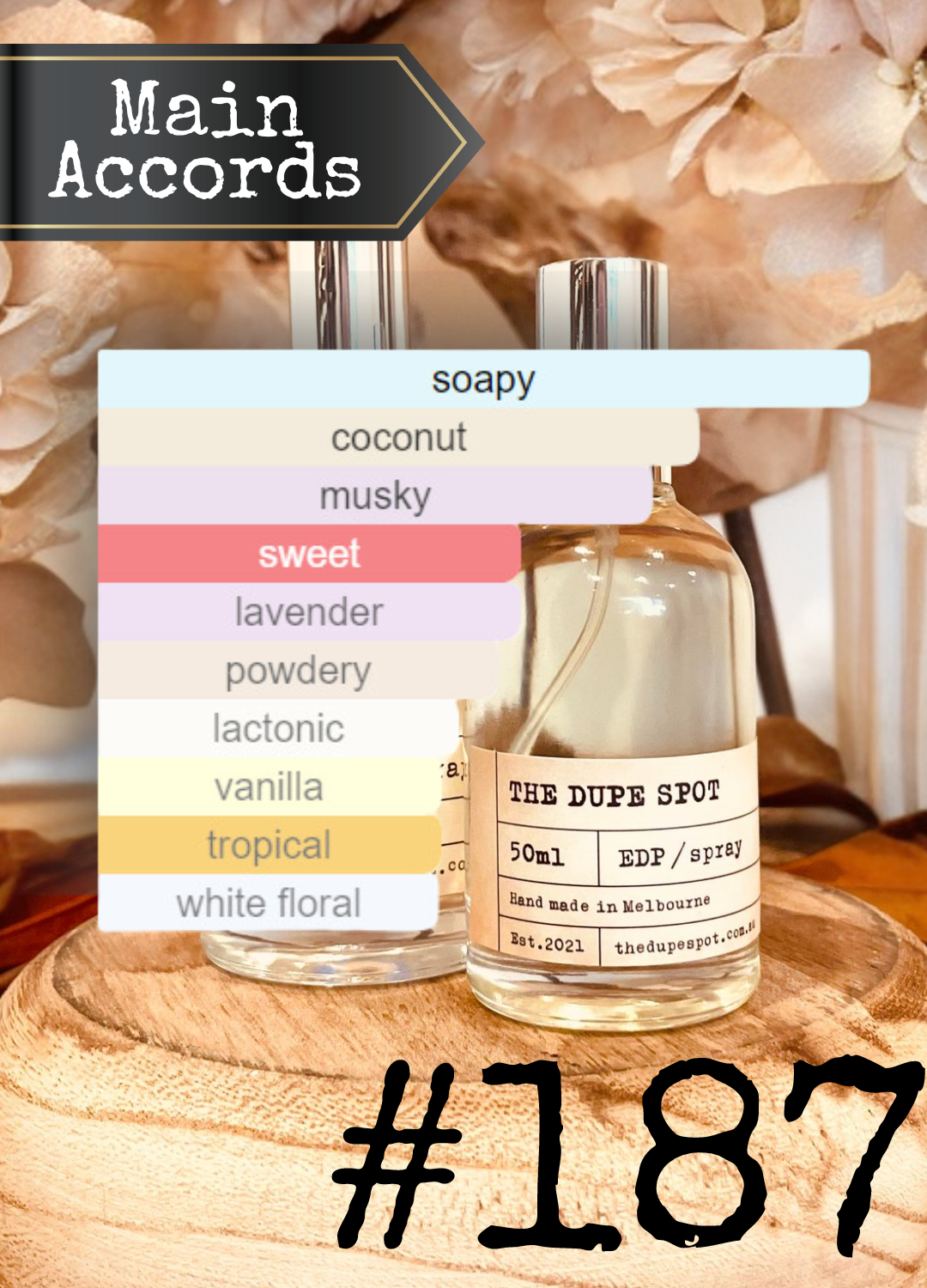 replica perfume bubble bath dupe