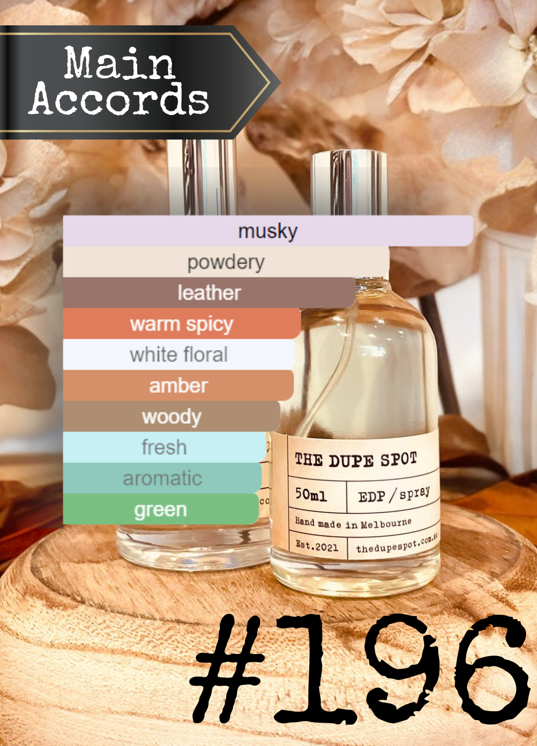 LIMITED EDITION 30ML EDP of Our Duplication of WHITE SUEDE by TOM 