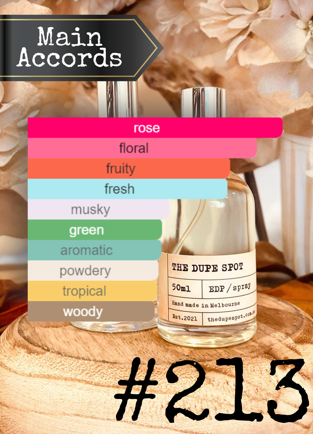 Parfums de marly delina dupe 2025