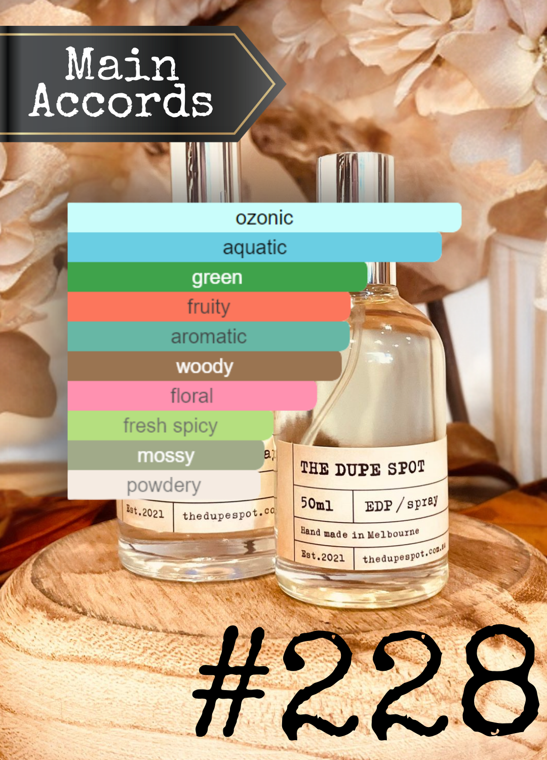 Our Duplication of NEW WEST by ARAMIS #2281