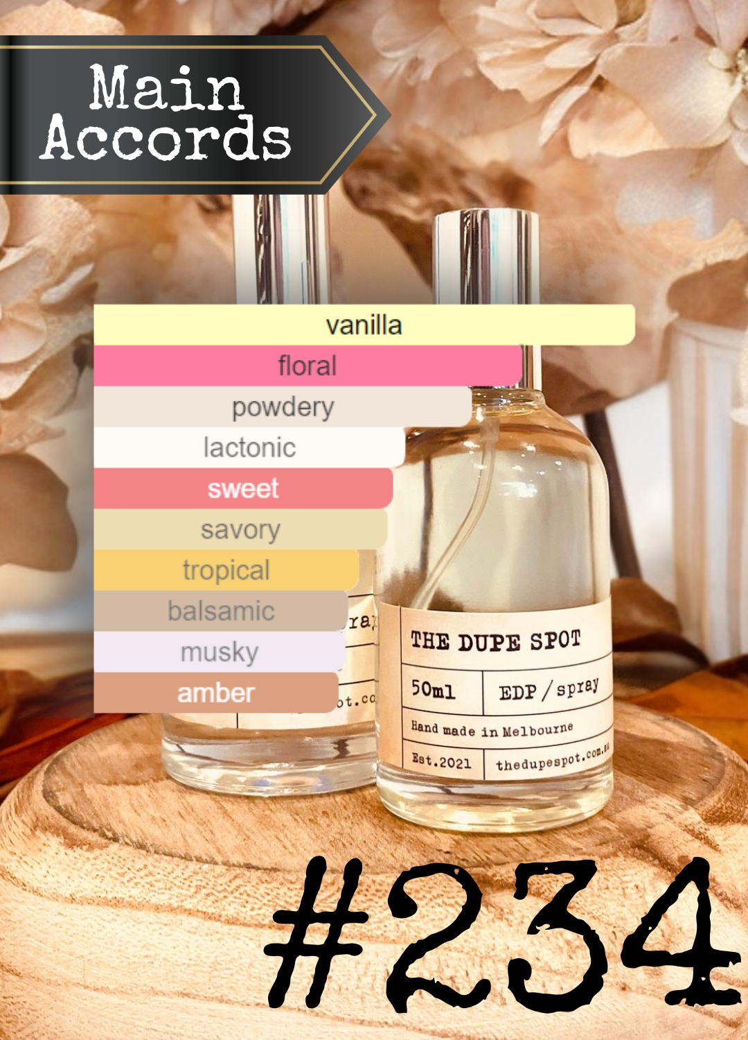 Our Duplication of AMOUR by KENZO 234 The Dupe Spot AU