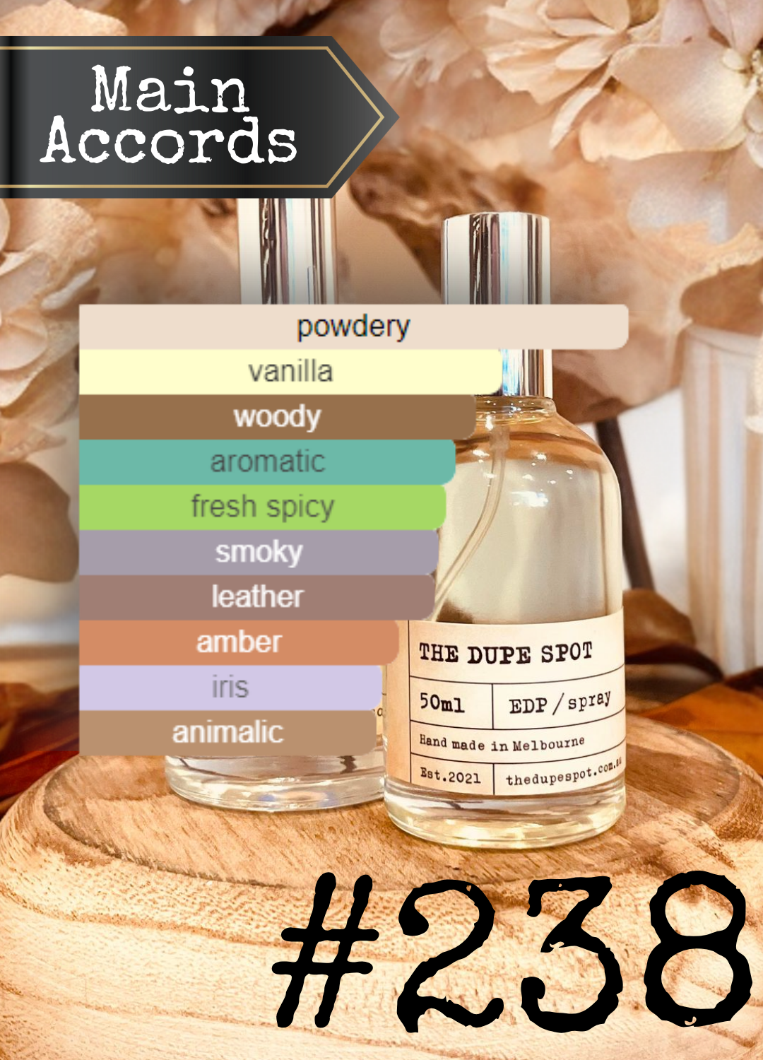 Gucci top amber perfume