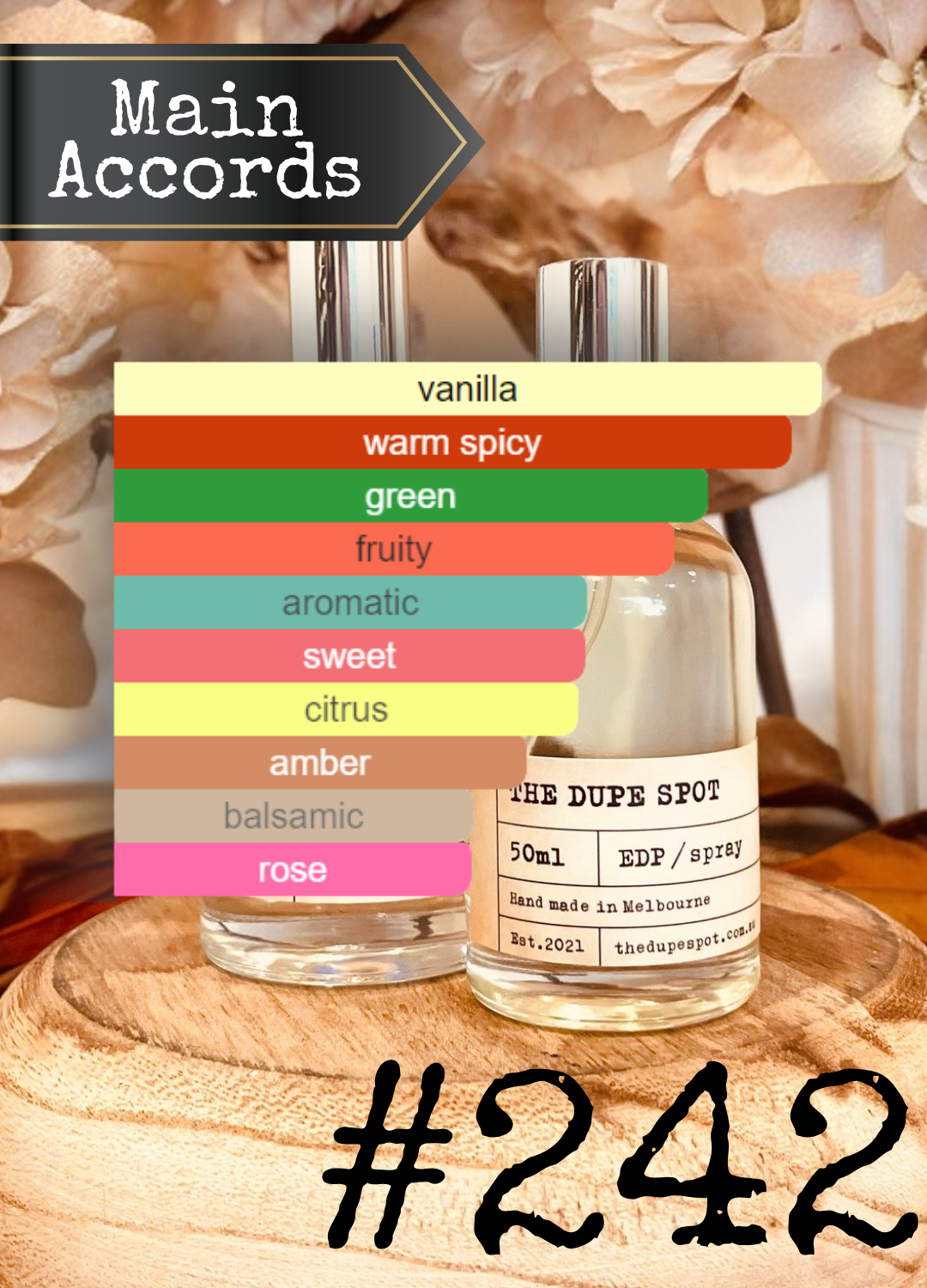 Our Duplication of BURBERRY BRIT RED by BURBERRY 242 The Dupe