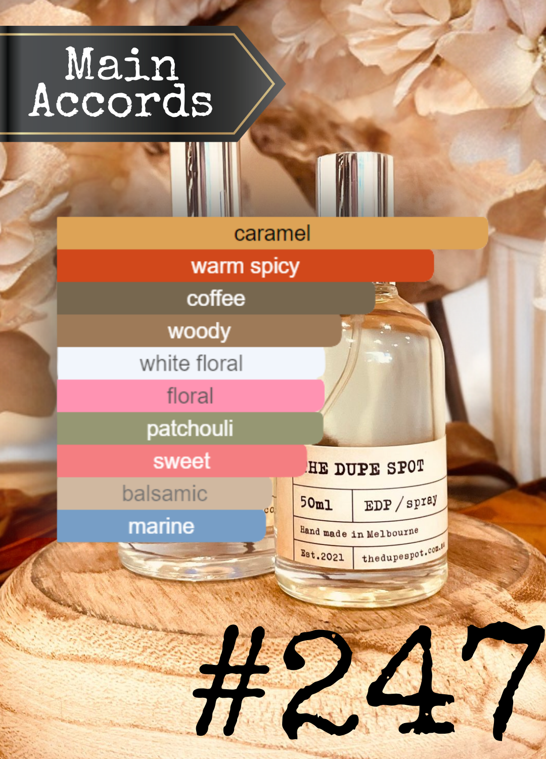 Our Duplication of NEW YORK NIGHTS by BOND NO 9 #247 – The Dupe