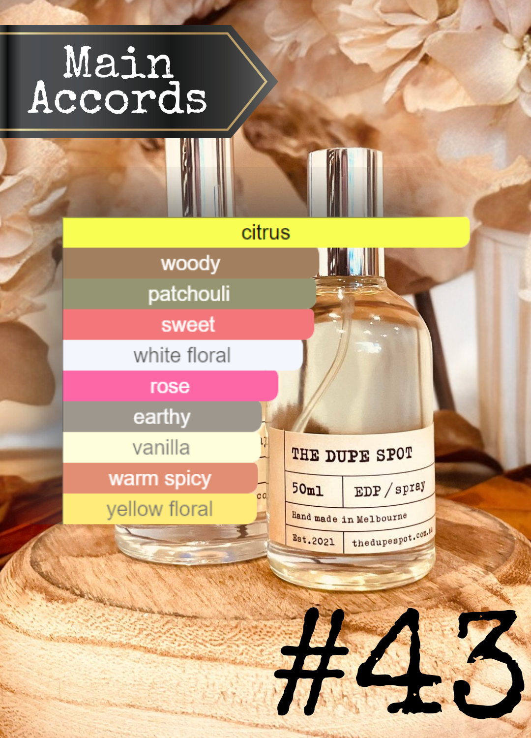 Coco chanel mademoiselle similar scents cheap