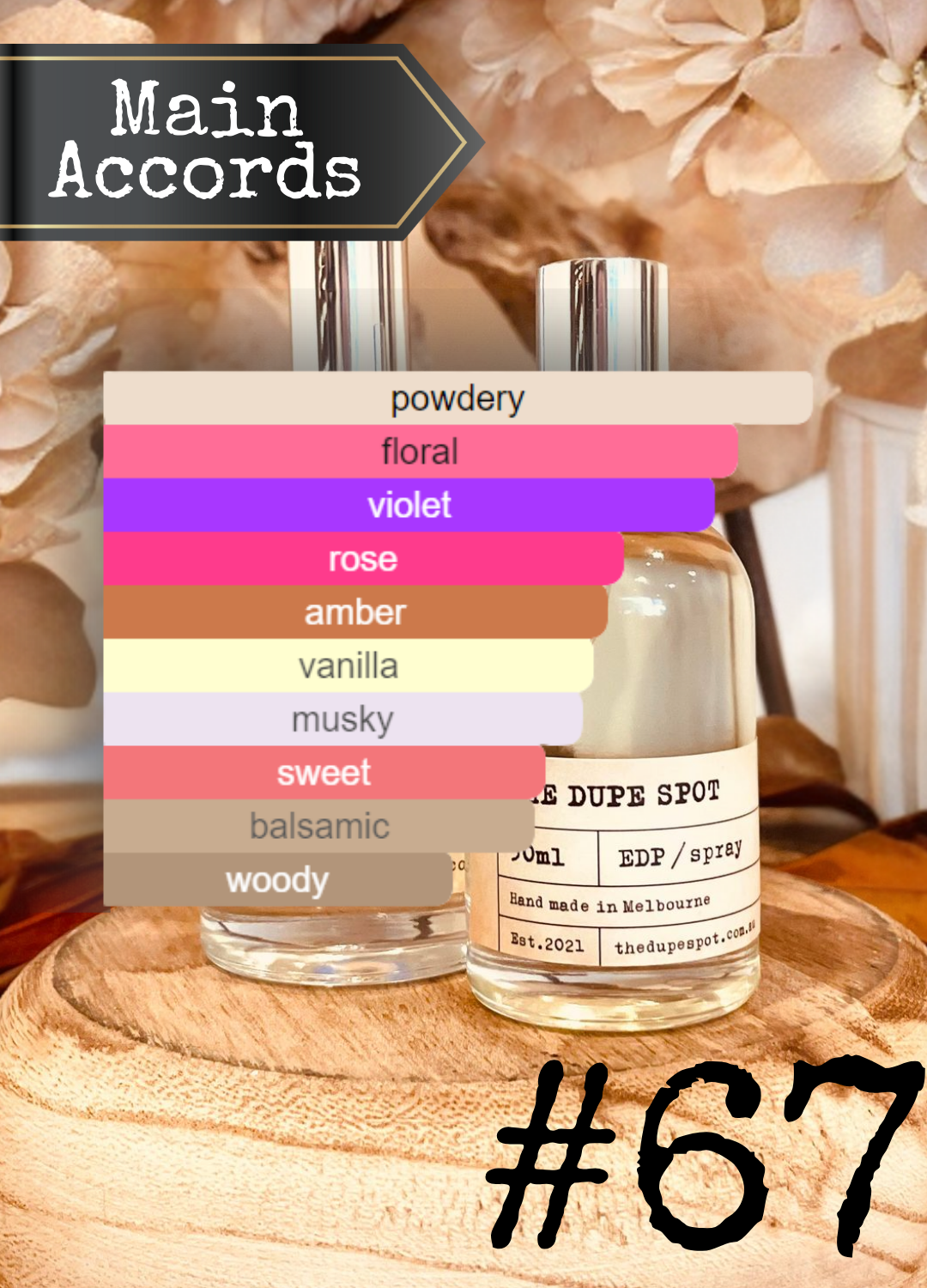 Our Duplication of FLOWER by KENZO 67