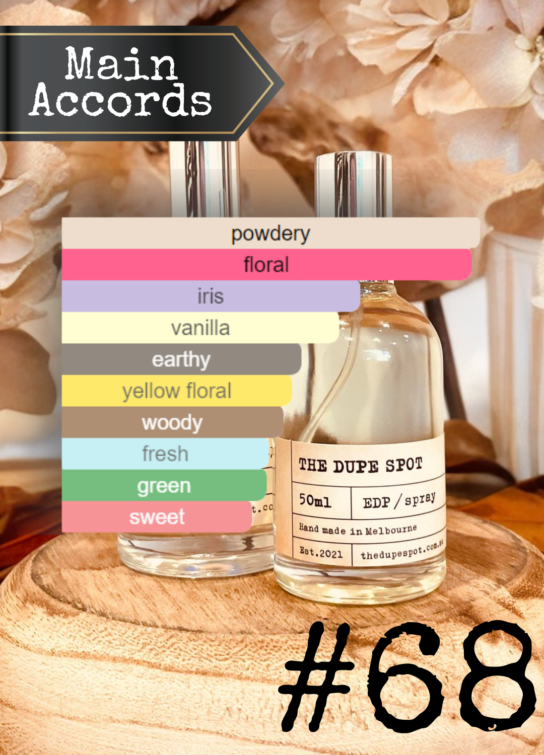 Sweet Morphine Ex Nihilo EDP 7，5 ml  Sweet Morphine EDP \u2013 Scentoria