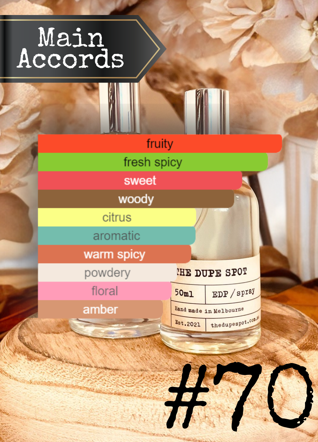 Our Duplication of HOT COUTURE by GIVENCHY 70 The Dupe Spot AU