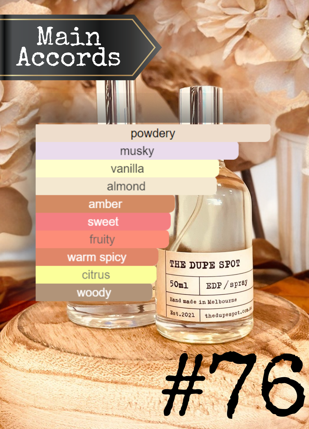 Perfumes similar to emporio top armani she