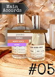 main accords dupe of santal 33 by le labo